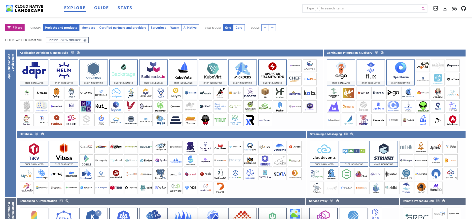 Cloud Native Landscape